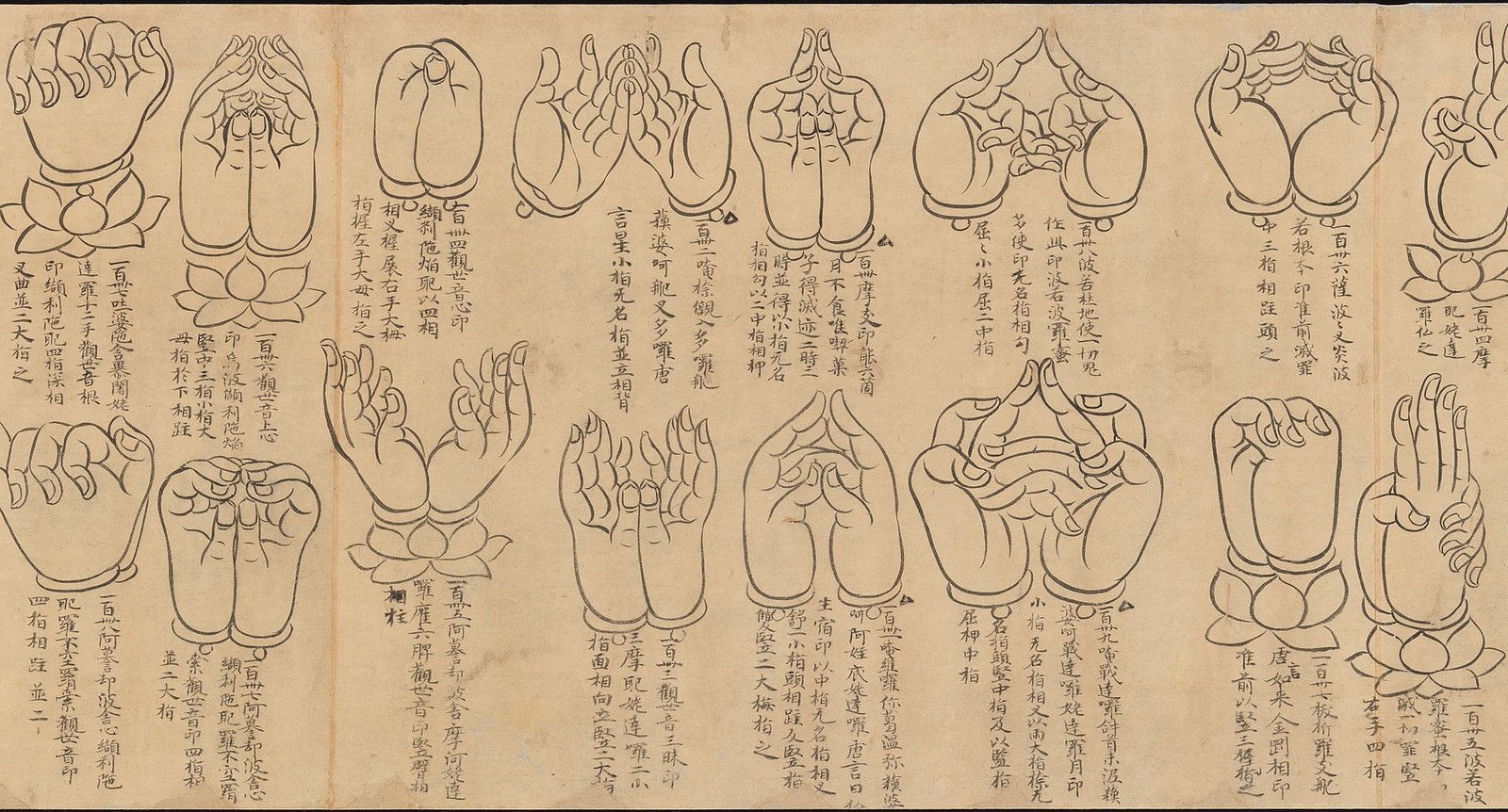 mudra-gestures