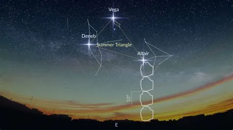 12-summer-triangle-by-starwalk.jpg